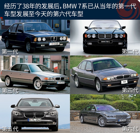 海外试驾全新bmw 7系 重新诠释旗舰      1977年-1987年     第二代