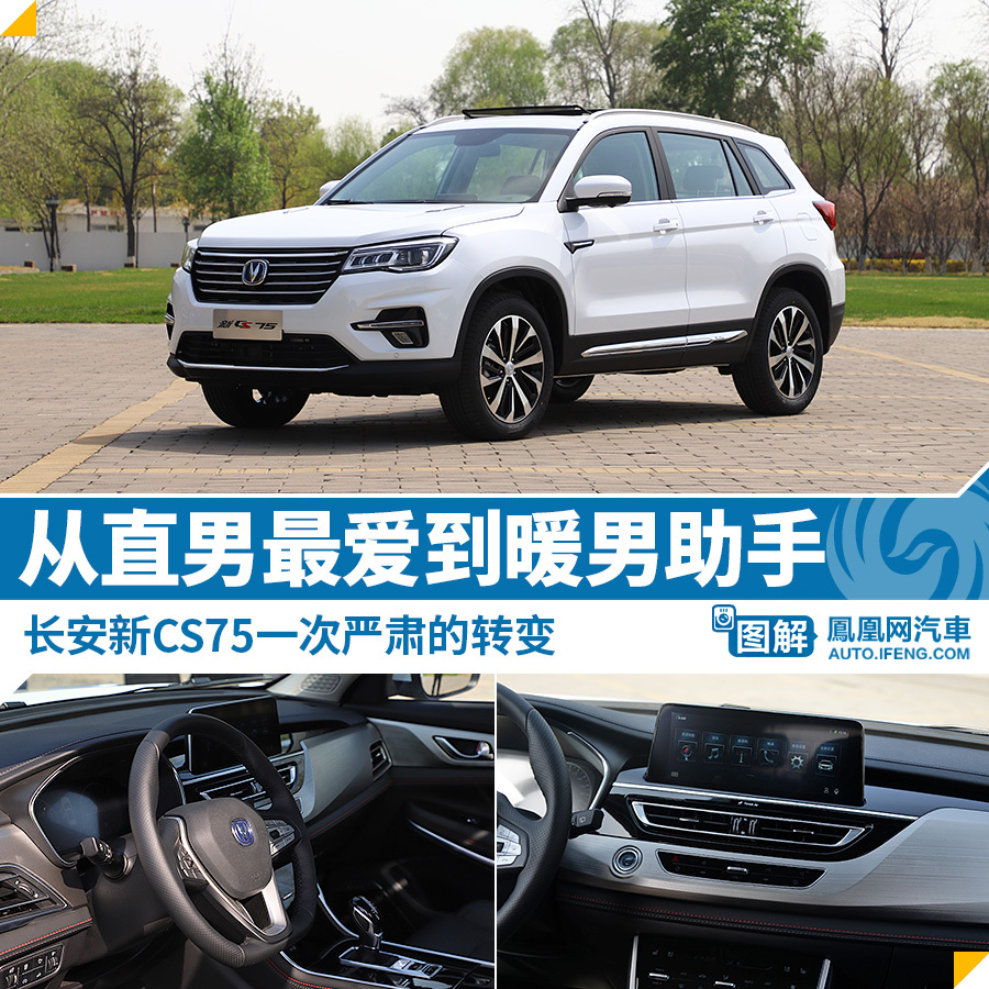 【长安cs75图解】长安cs75图解高清图 - 58同城