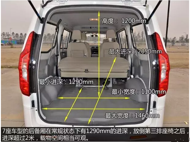 入门轻客新军 五菱征程载人载物杠杠哒