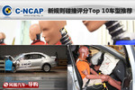 C-NCAP Top10车型