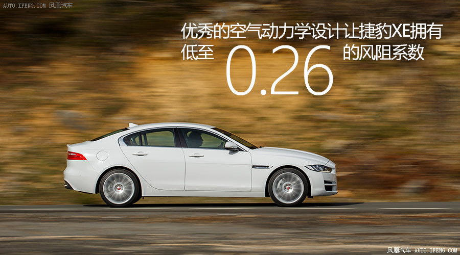 【捷豹 xe图解】捷豹 xe图解高清图 - 58同城