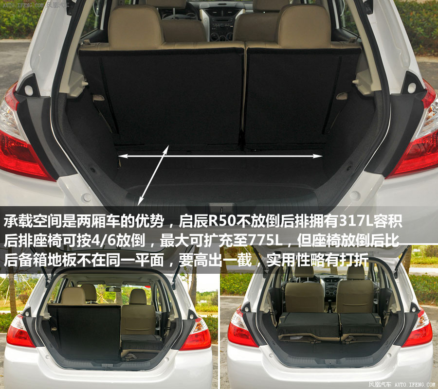 【启辰r50图解】启辰r50图解高清图 - 58同城