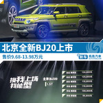 北京BJ20正式上市 售