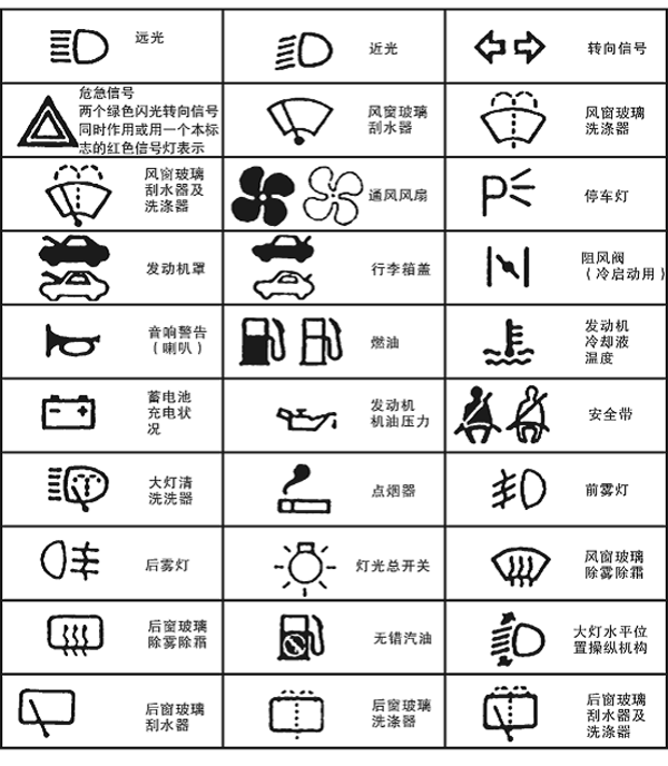祺友温馨小贴士 女士安全驾驶技巧 -云南凯量4s店_凤凰网汽车